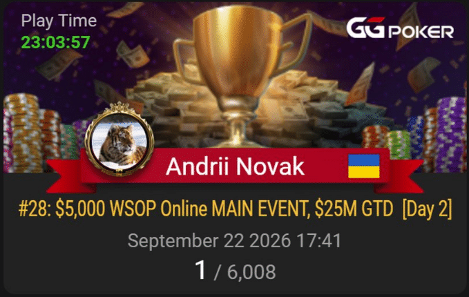 Fernando Liaño, cuarto en el Main Event de las WSOP Online 2026